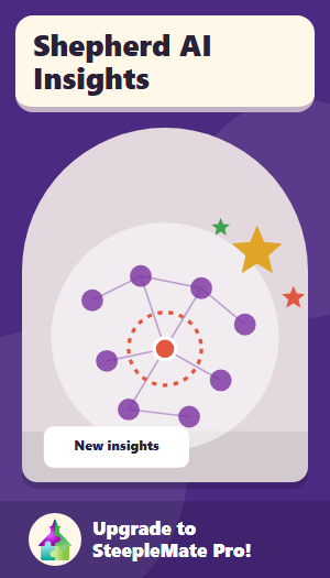 Shepherd AI Insights in SteepleMate Pro.